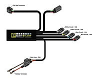DENALI Plug-n-Play CANsmart Controller for BMW R1200 LC & R1250 Series – Gen II