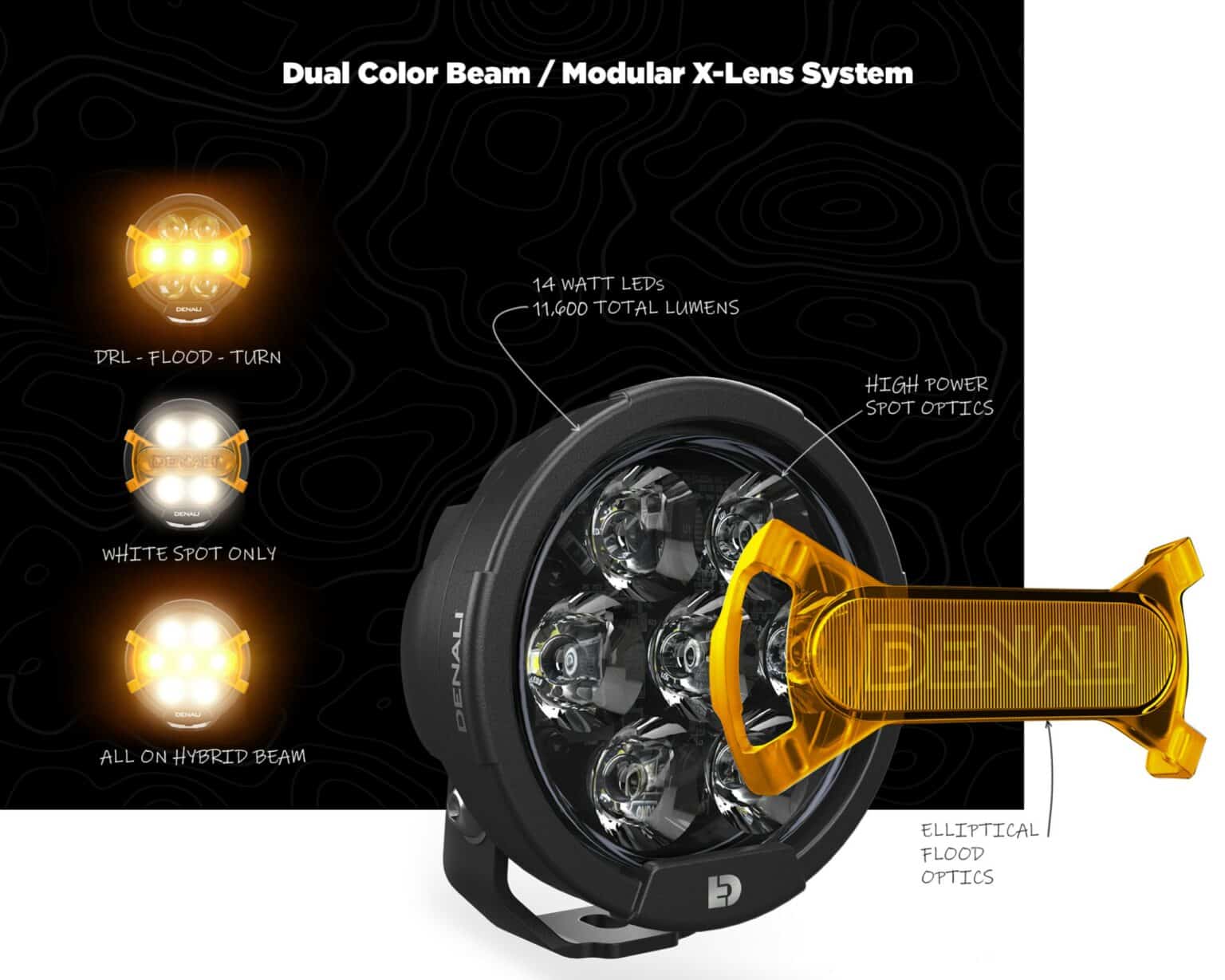 DENALI D7 PRO Multi-Beam Auxiliary Light Pods with Modular X-Lens System – Set of 2 DENALI D7 PRO Multi-Beam Auxiliary Light Pods with Modular X-Lens System – Set of 2