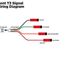 DENALI T3 Switchback LED Pods - Front - Indicator/DRL DENALI T3 Switchback LED Pods - Front - Indicator/DRL