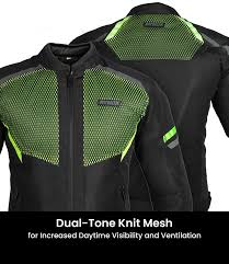 RYNOX HELIUM GT 3 JACKET